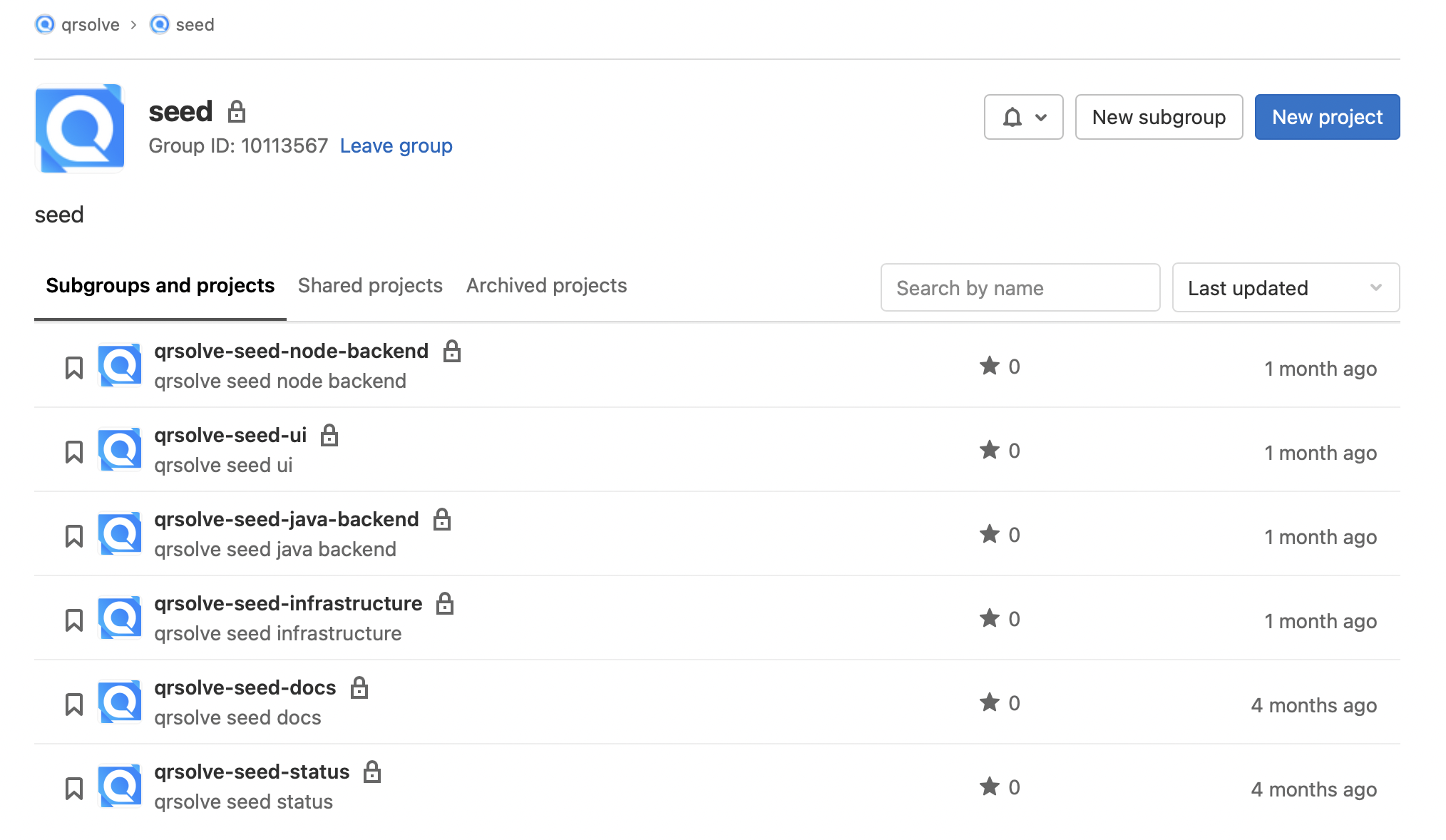 projects
